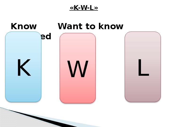 « K-W-L » Know Want to know Learned K W L