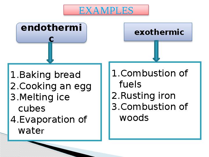endothermi c exothermic 1. Baking bread 2. Cooking an egg 3. Melting ice cubes 4. Evaporation of wate r 1. Combustion of fue
