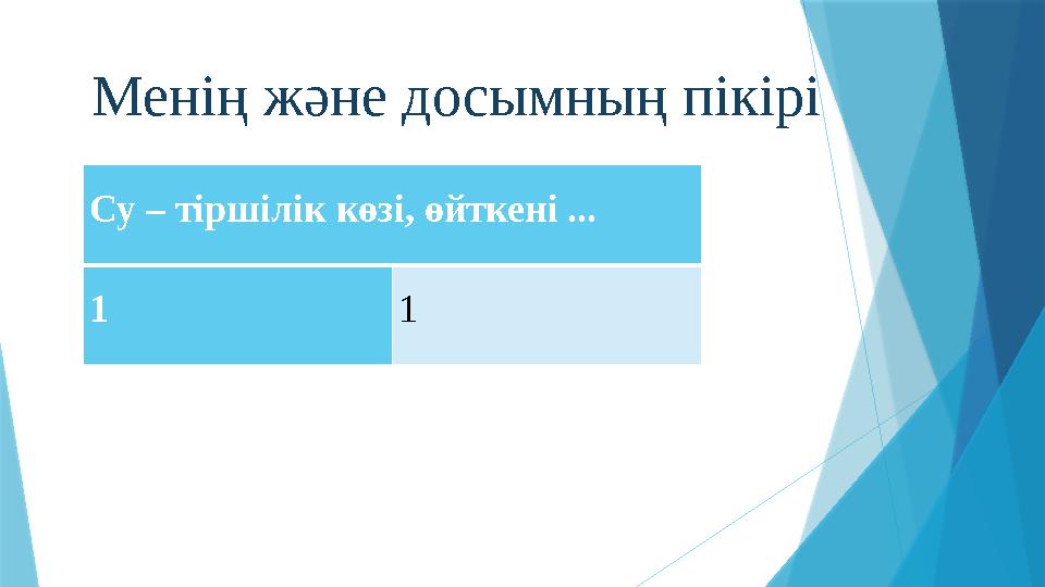 Менің және досымның пікірі Су – тіршілік көзі, өйткені ... 1 1