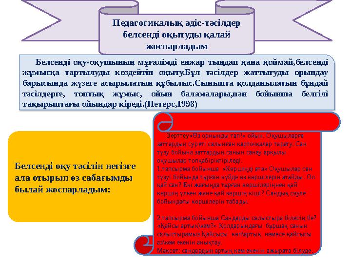 Педагогикалық әдіс-тәсілдер белсенді оқытуды қалай жоспарладым Белсенді оқу-оқушының мұғалімді енжар тыңдап қана