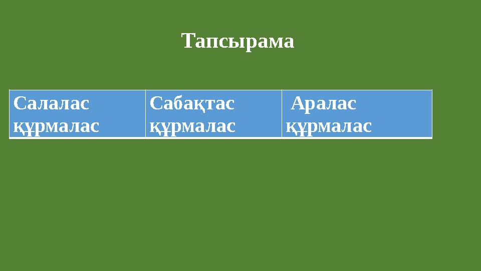 Тапсырама Салалас құрмалас Сабақтас құрмалас Аралас құрмалас