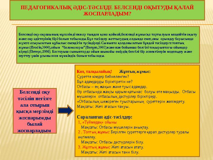 ПЕДАГОГИКАЛЫҚ ӘДІС-ТӘСІЛДЕ БЕЛСЕНДІ ОҚЫТУДЫ ҚАЛАЙ ЖОСПАРЛАДЫМ? Белсенді оқу-оқушының мұғалімді енжар тыңдап қана қоймай,белсенд