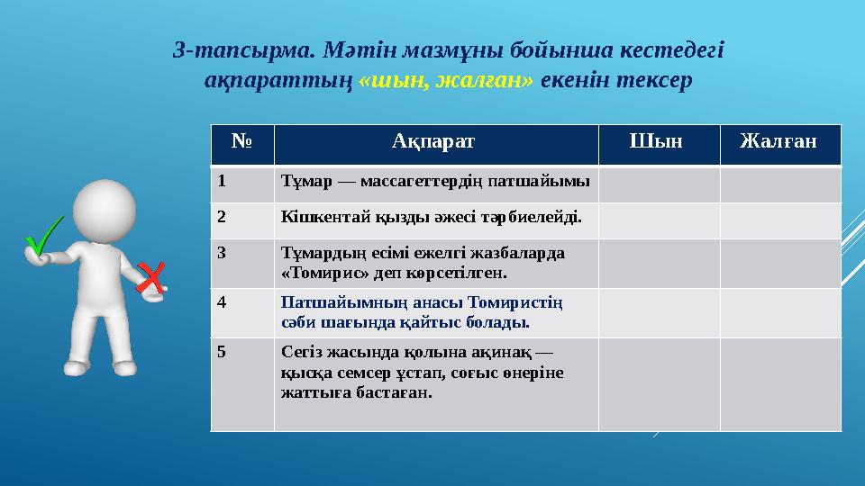 3-тапсырма. Мәтін мазмұны бойынша кестедегі ақпараттың «шын, жалған» екенін тексер .№ Ақпарат Шын Жалған 1 Тұмар — масса