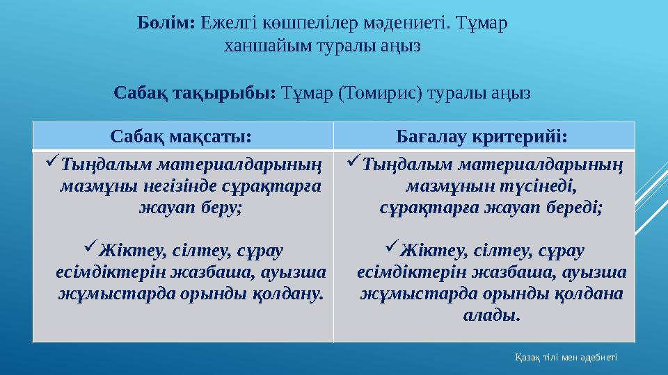 Бөлім: Ежелгі көшпелілер мәдениеті. Тұмар ханшайым туралы аңыз Сабақ тақырыбы: Тұмар (Томирис) туралы аңыз Қазақ тілі мен әде