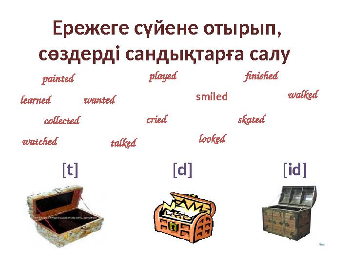 watchedlearned collected cried skatedplayed finished painted smiled wanted walked [t] talked [d] [id] Ережеге сүйене отырып, с