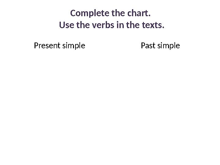 Complete the chart. Use the verbs in the texts. Present simple Past simple