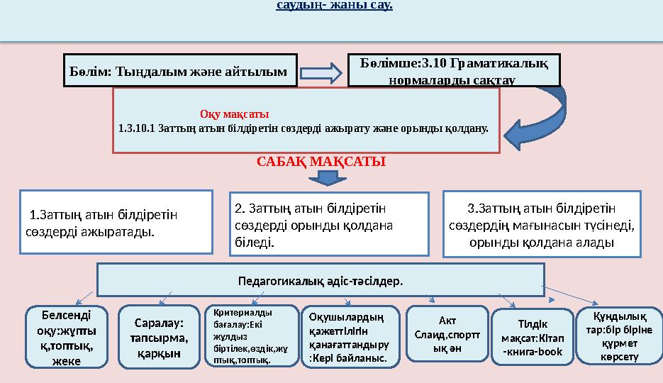 Жас қыз мен қарт адамның нәзік порносы