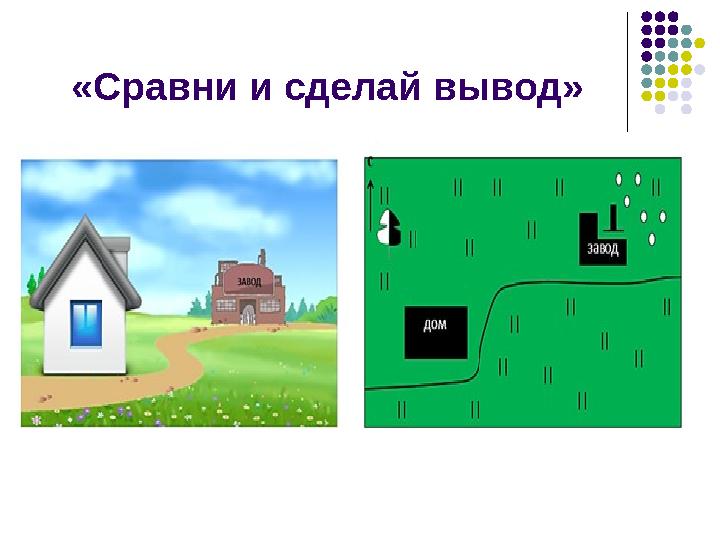 «Сравни и сделай вывод»