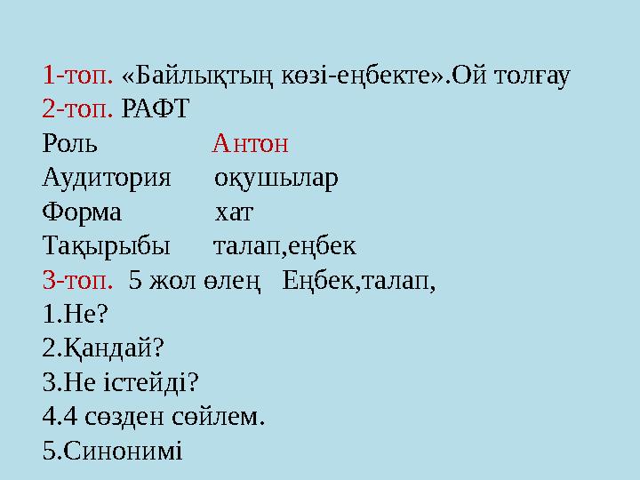 1-топ. «Байлықтың көзі-еңбекте».Ой толғау 2-топ. РАФТ Роль Антон Аудитория оқушылар Форма хат