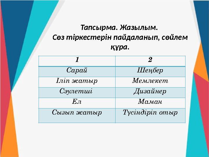 Тапсырма. Жазылым. Сөз тіркестерін пайдаланып, сөйлем құра. 1 2 Сарай Шеңбер Іліп жатыр Мемлекет Сәулетші Дизайнер Ел Маман С