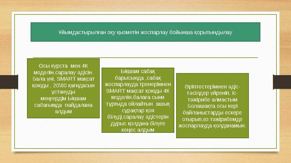 Ұйымдастырылған оқу қызметін жоспарлау бойынша қорытындылау Осы курста мен 4К моделін,саралау әдісін. Бала үні, SMART мақса