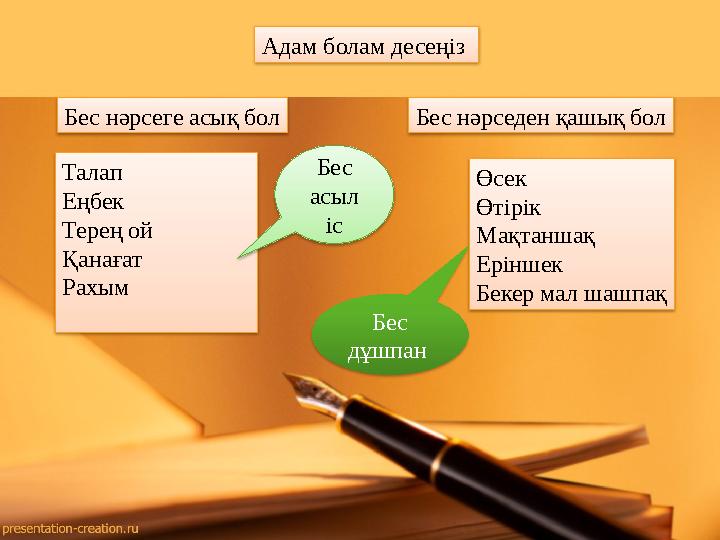 Адам болам десеңіз Бес нәрсеге асық бол Бес нәрседен қашық бол Талап Еңбек Терең ой Қанағат Рахым Өсек Өтірік Мақтаншақ Ерін