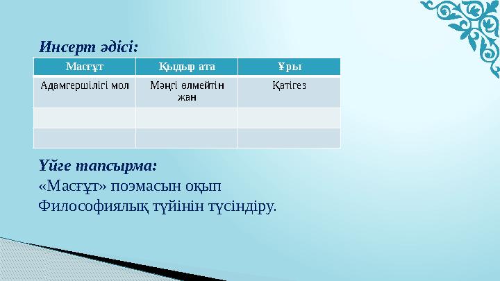 Үйге тапсырма: «Масғұт» поэмасын оқып Философиялық түйінін түсіндіру. Масғұт Қыдыр ата Ұры Адамгершілігі мол Мәңгі өлмейтін ж