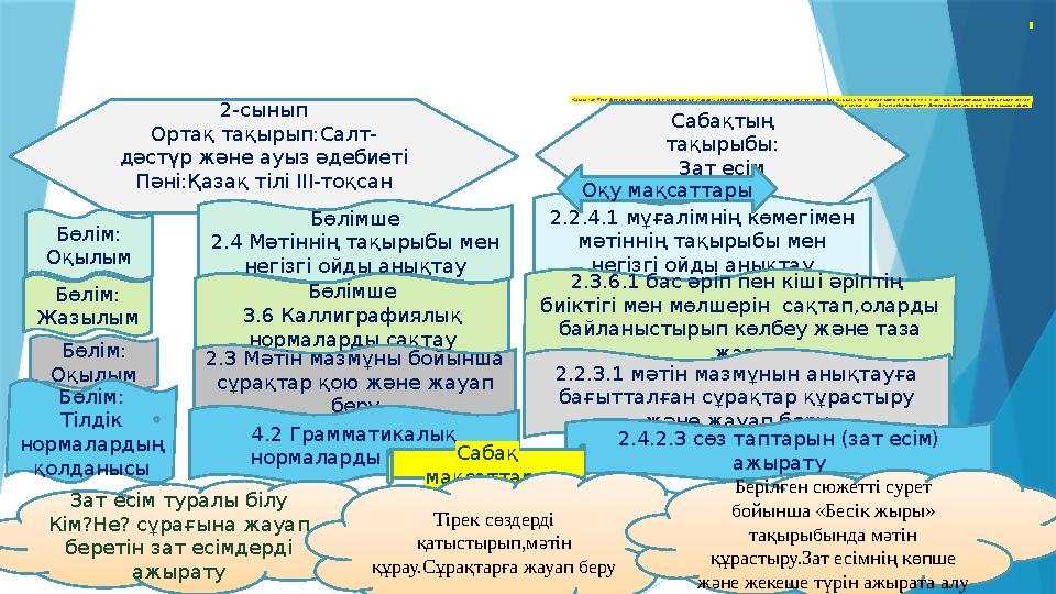 Молдова әйелдерімен жыныстық қатынас бейнелері