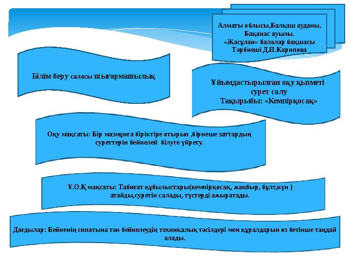 Орыс әйелі күйеуінен үштік сұрайды