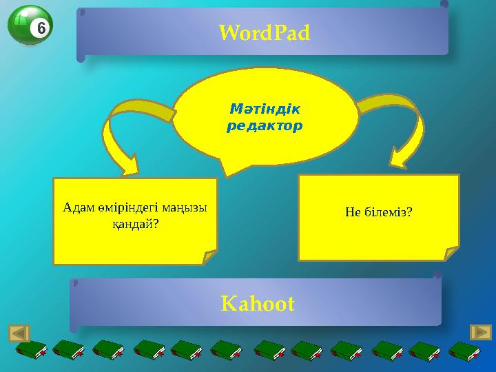Мәтіндік редактор Адам өміріндегі маңызы қандай? Не білеміз?WordPad Kahoot