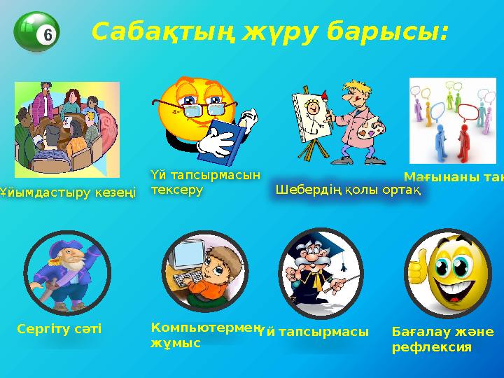 Сабақтың жүру барысы: Компьютермен жұмыс Мағынаны тану Ұйымдастыру кезеңі Үй тапсырмасын тексеру Шебердің қолы ортақ Сергіту с