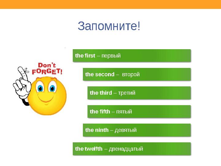 Запомните! the first – первый the second – второй the third – третий the fifth – пятый the ninth – девятый the twelft