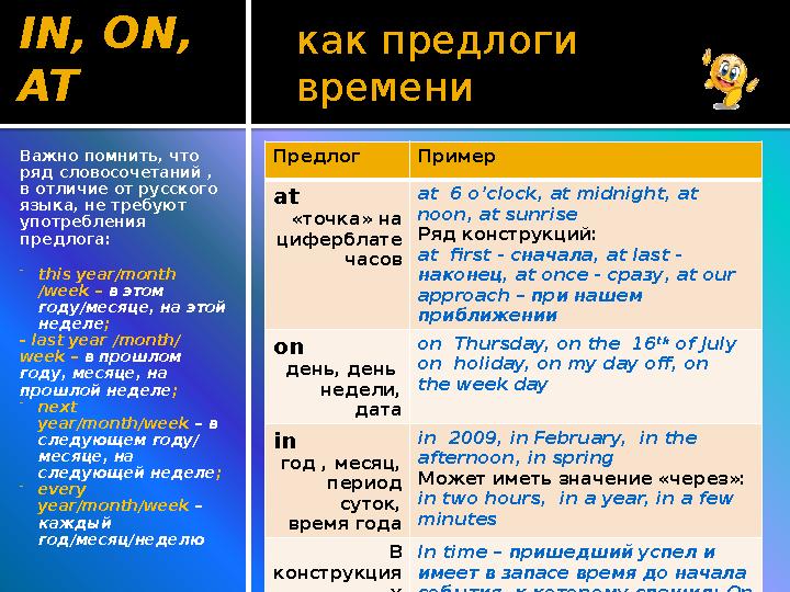 как предлоги времениIN, ON, AT Предлог Пример at «точка» на циферблате часов at 6 o’clock, at midnight, at noon, at sunri