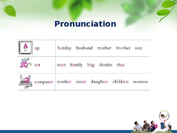 PronunciationPronunciation