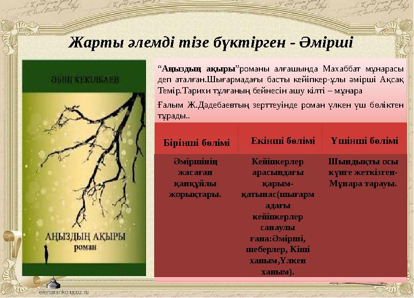 Жарты әлемді тізе бүктірген - Әмірші “ Аңыздың ақыры ”романы алғашында Махаббат мұнарасы деп аталған.Шығармадағы басты к