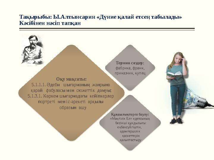 Тақырыбы: Ы.Алтынсарин «Дүние қалай етсең табылады» Кәсібінен нәсіп тапқан Оқу мақсаты: 5.1.1.1. Әдеби шығарманың жанрына