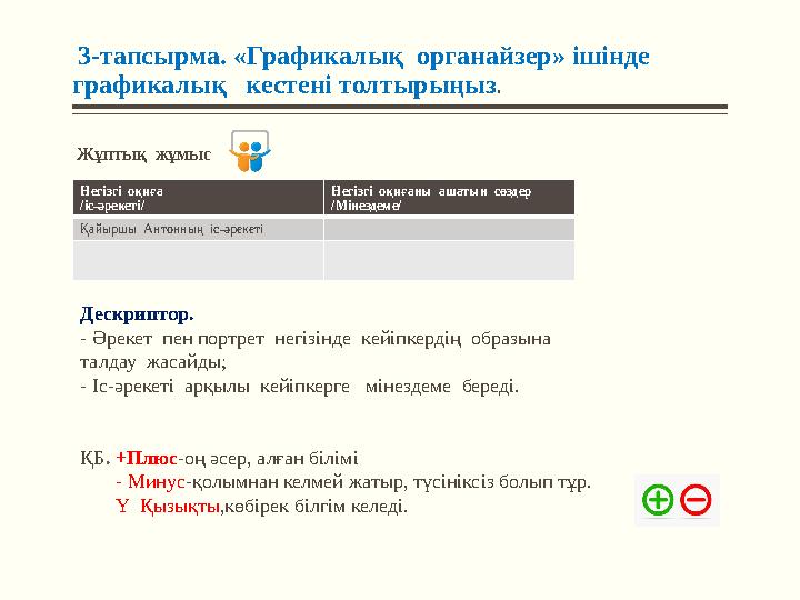 3-тапсырма. «Графикалық органайзер» ішінде графикалық кестені толтырыңыз . Жұптық жұмыс Негізгі оқиға /іс-әрекеті/ Не