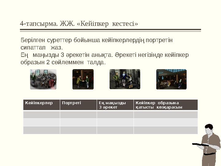 4-тапсырма. ЖЖ. «Кейіпкер кестесі» Берілген суреттер бойынша кейіпкерлердің портретін сипаттап жаз. Ең маңызд