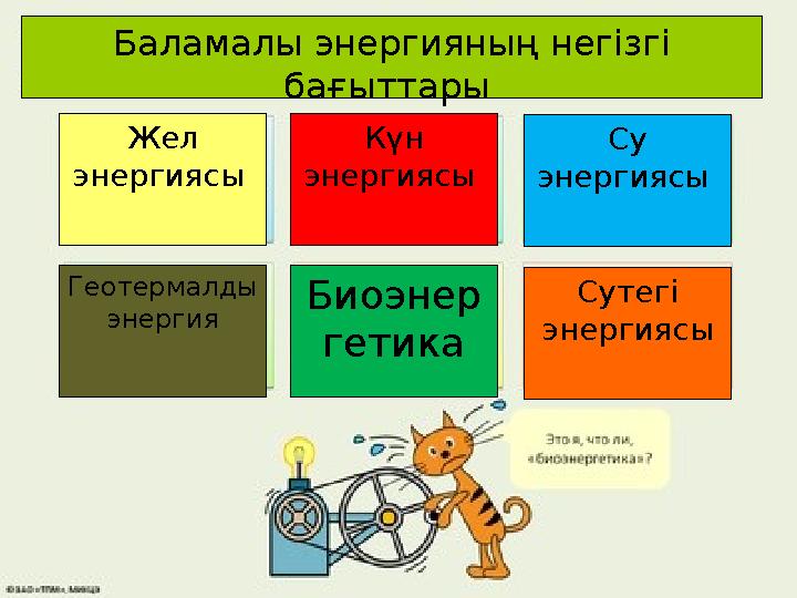 Баламалы энергияның негізгі бағыттары Геотермалды энергия Биоэнер гетика Күн энергиясы Сутегі энергиясы Су энергиясы Жел