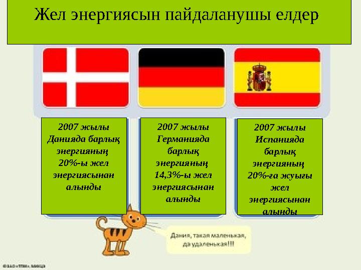 Жел энергиясын пайдаланушы елдер 2007 жылы Данияда барлық энергияның 20%-ы жел энергиясынан алынды 2007 жылы Испанияда б