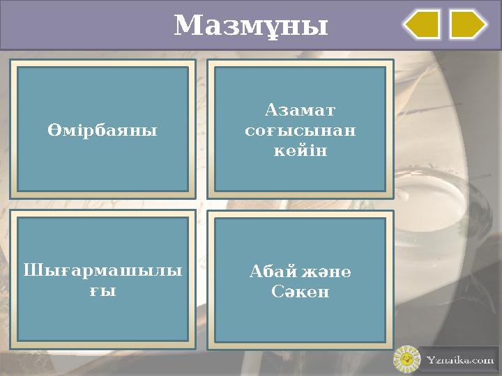 Мазмұны Өмірбаяны Шығармашылы ғы Абай және Сәкен Азамат соғысынан кейін