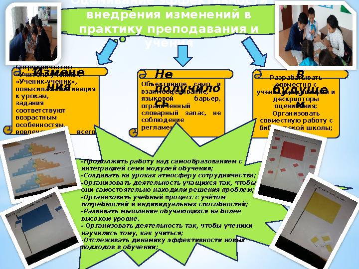 Оценивание эффективности внедрения изменений в практику преподавания и учения Сотрудничество «Учитель-ученик», «Ученик-учен