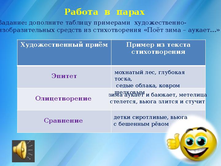 Работа в парах Задание: дополните таблицу примерами художественно- изобразительных средств из стихотворения «Поёт зима – аук