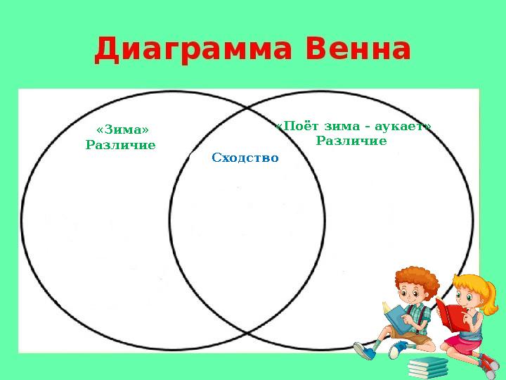 Сходство «Зима» Различие «Поёт зима - аукает» Различие