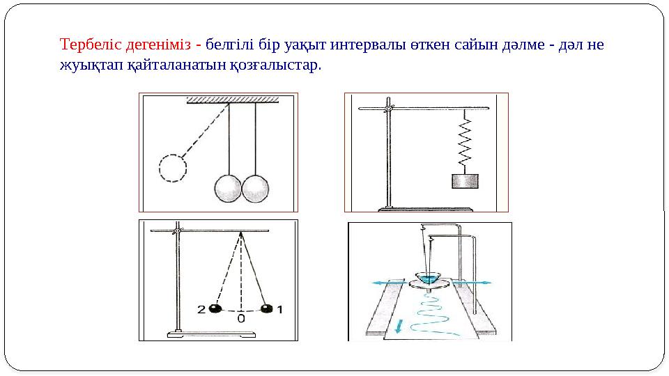 Тербеліс дегеніміз - белгілі бір уақыт интервалы өткен сайын дәлме - дәл не жуықтап қайталанатын қозғалыстар.