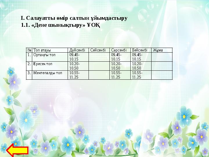 № Топ атауы Дүйсенбі Сейсенбі Сәрсенбі Бейсенбі Жұма 1. Ортаңғы топ 09.45- 10.15 09.45- 10.15 09.45- 10.15 2. Ересек топ