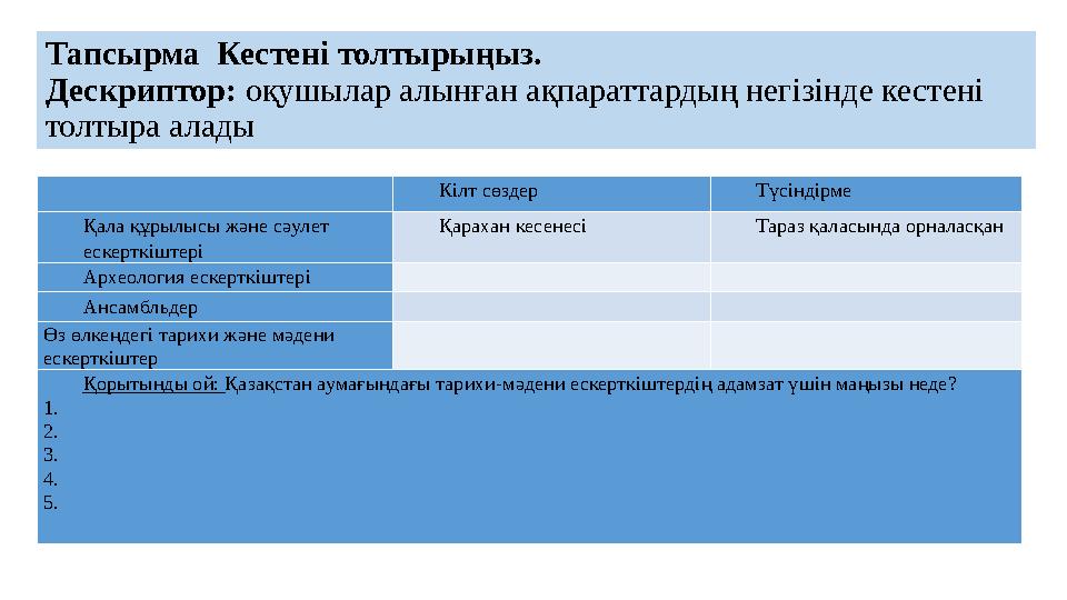 Тапсырма Кестені толтырыңыз. Дескриптор: оқушылар алынған ақпараттардың негізінде кестені толтыра алады Кілт сөздер Түсінді