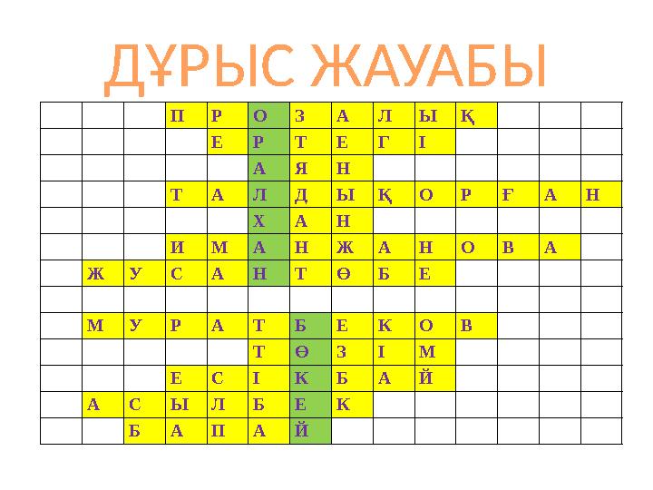 ДҰРЫС ЖАУАБЫ П Р О З А Л Ы Қ Е Р Т Е Г І А Я Н Т А Л Д Ы Қ О Р Ғ А Н Х А Н И М А Н Ж А Н О В А Ж У С А Н Т Ө Б Е М У Р А Т Б Е К