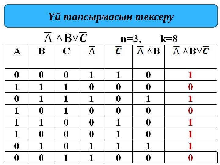 Үй тапсырмасын тексеру