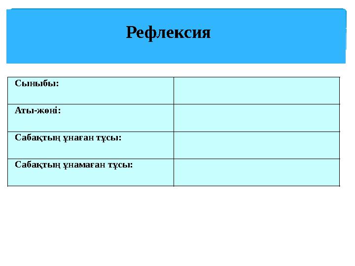 Рефлексия Сыныбы: Аты-жөні: Сабақтың ұнаған тұсы: Сабақтың ұнамаған тұсы: