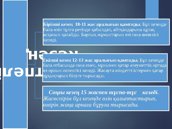 Өтпел і кезеңБірінші кезең 10-11 жас аралығын қамтиды. Бұл кезеңде бала өзін тұлға ретінде қабылдап, айтқандарына құла