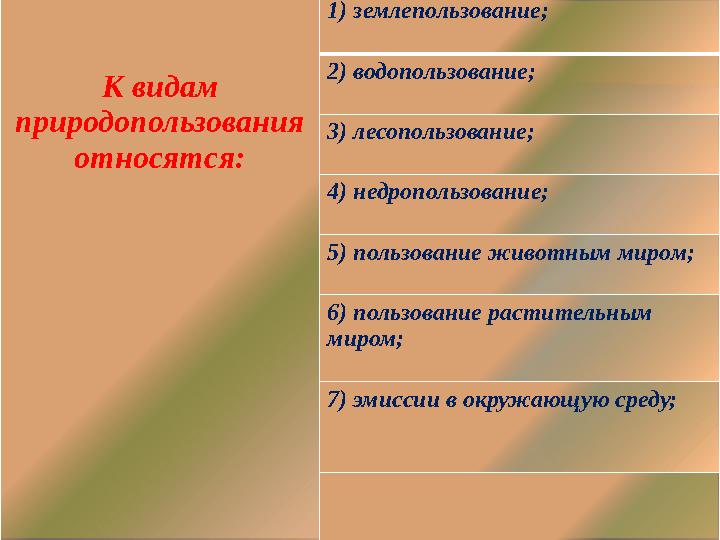 К видам природопользования относятся: 1) землепользование; 2) водопользование; 3) лесопользование; 4) недропользование; 5) пол