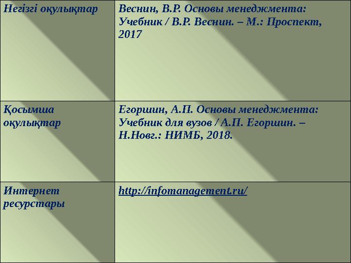 Негізгі оқулықтар Веснин, В.Р. Основы менеджмента: Учебник / В.Р. Веснин. – М.: Проспект, 2017 Қосымша оқулықтар Егоршин, А.П