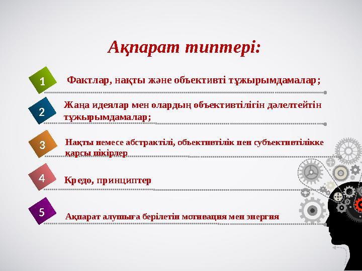 Ақпарат типтері: Кредо, принциптер4 Фактлар, нақты және объективті тұжырымдамалар ; 1 Жаңа идеялар мен олардың объективтіліг