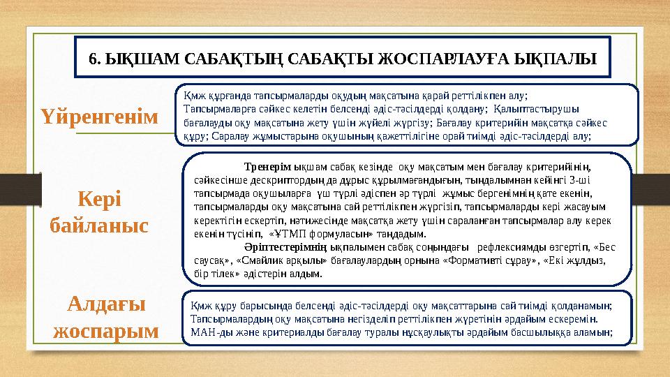 6. ЫҚШАМ САБАҚТЫҢ САБАҚТЫ ЖОСПАРЛАУҒА ЫҚПАЛЫ Қмж құрғанда тапсырмаларды оқудың мақсатына қарай реттілікпен алу; Тапсырмаларға сә