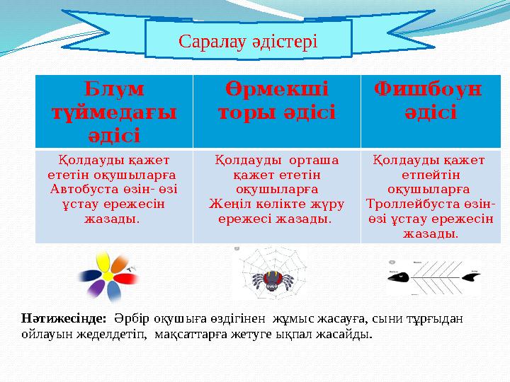 Трусики жоқ мәнерлеп сырғанаушы