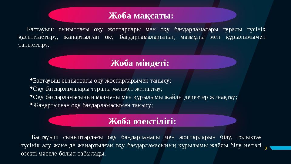 3Жоба мақсаты: Бастауыш сыныптағы оқу жоспарлары мен оқу бағдарламалары туралы түсінік қалыптастыру, жаңартылған оқу