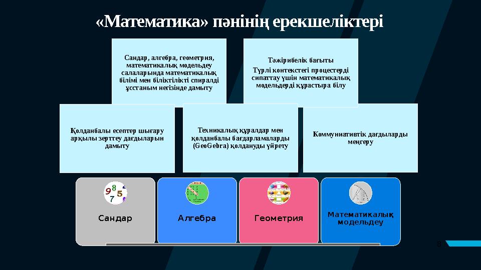 8Коммуниативтік дағдыларды меңгеруСандар, алгебра, геометрия, математикалық модельдеу салаларында математикалық білімі мен б