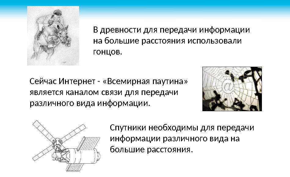 В древности для передачи информации на большие расстояния использовали гонцов. Сейчас Интернет - «Всемирная паутина» является