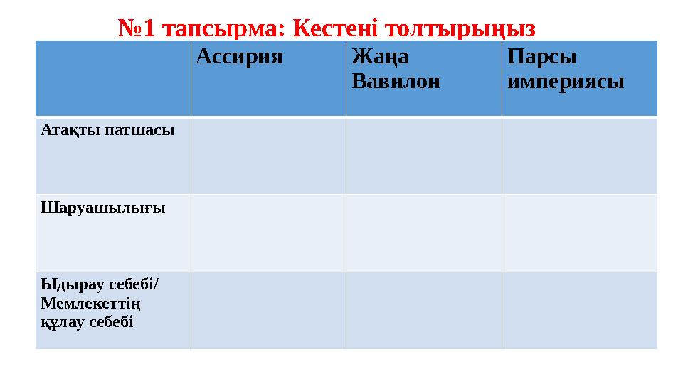 № 1 тапсырма: Кестені толтырыңыз Ассирия Жаңа Вавилон Парсы империясы Атақты патшасы Шаруашылығы Ыдырау себебі/ Мемлекеттің